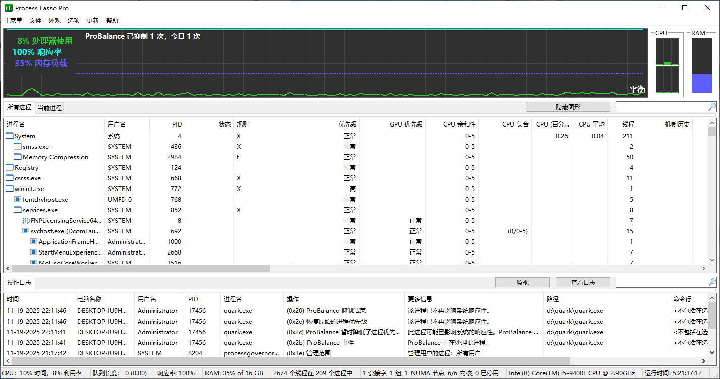 ProcessLassoPortable V16.0.1.16绿色中文版 系统进程优化工具 CPU优先级管理  截图